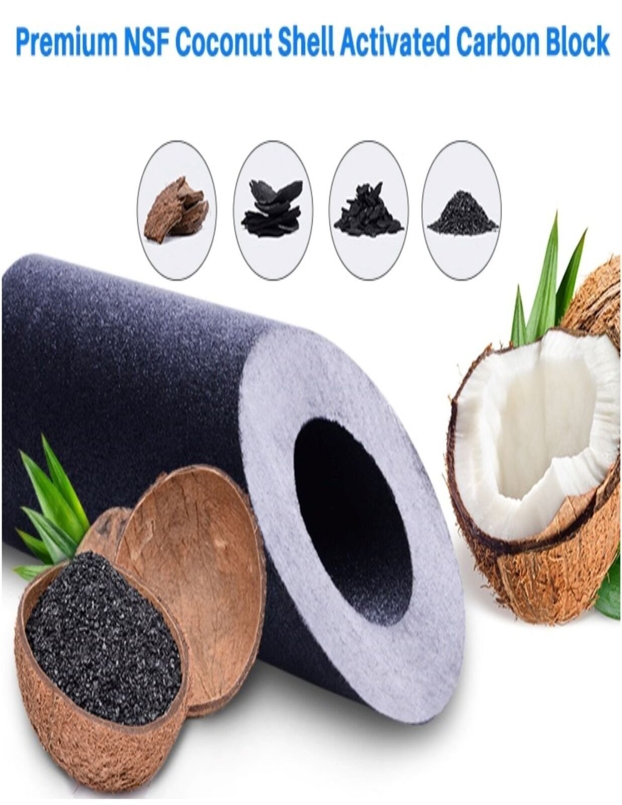 Fits OmniFilter T01, TO1, TO1-DS Carbon Water Filter 5 Micron 2 PACK