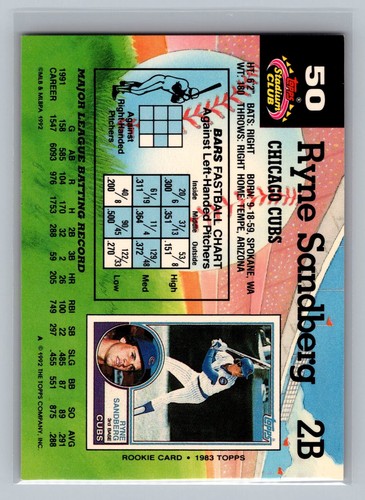 Ryne Sandberg 1992 Stadium Club #50a Chicago Cubs C23 - Picture 2 of 2
