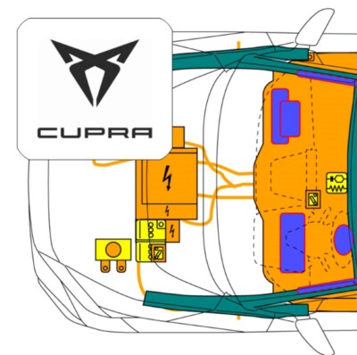 Cupra Leon e-HYBRID Sport Tourer 5 Door / 5 Seat / Station Wagon (>2024)