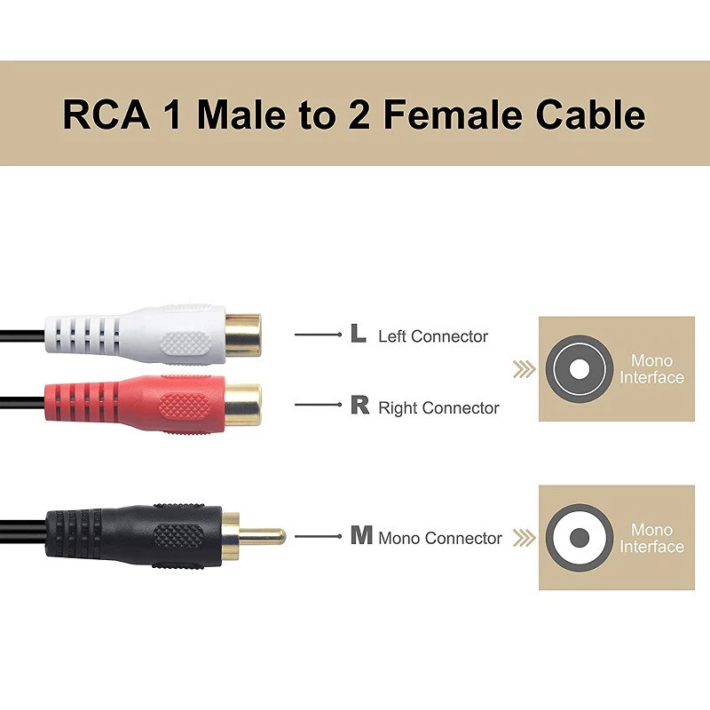 Premium RCA Male to 2RCA Female Splitter Cable Stereo Audio Adapter Gold Plated - Image 2 of 4