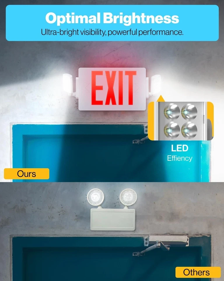 4 Pack LED Exit Sign Emergency Light–Hi Output RED Compact Combo UL 924 Listed - Image 4 of 4
