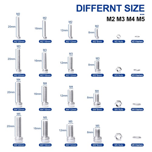 880 Pcs Screw Nuts and Bolts Assortment Kit, M2 M3 M4 M5 Metric Bolts and Nut... - Picture 2 of 9