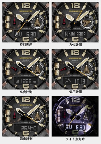 Casio GWG-B1000-1A4JF G-Shock MUDMASTER Bluetooth Men's Red Japan import new - Picture 5 of 5