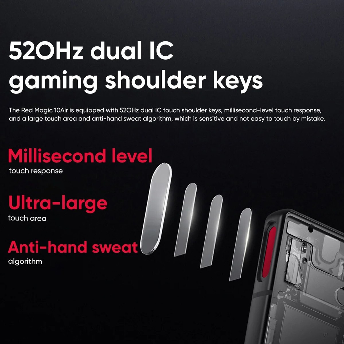 REDMAGIC 10 Air Dual SIM 16GB+512GB GSM Unlocked Snapdragon