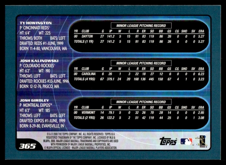 2001 Topps Ty Howington/Josh Kalinowski/Josh Girdley #365 - Image 2 of 2