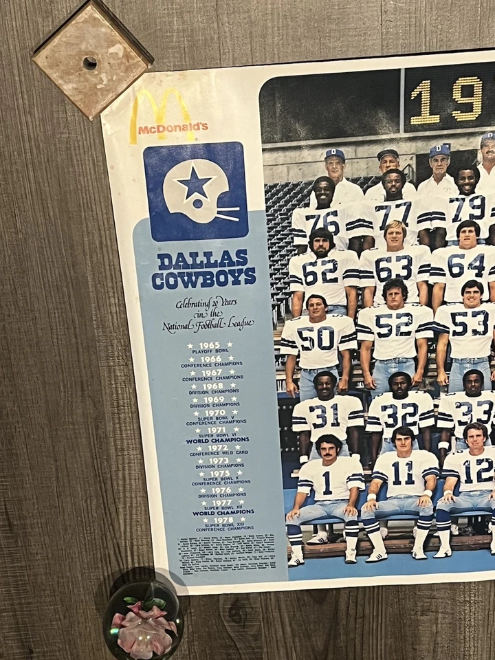 Vtg 1979 McDonalds Football NFL Dallas Cowboys Team Poster 23 x 36 Collectible - Image 3 of 4