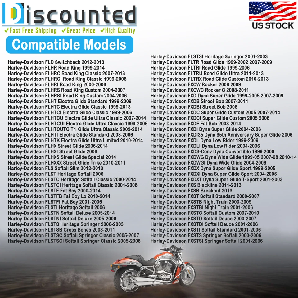 New Rocker Box Gasket Kit for 1999-2014 Harley-Davidson Fat Boy FLSTF FLSTFI - Image 2 of 4