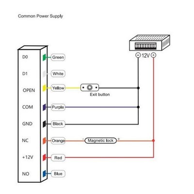 Embedded Waterproof 125KHz EM/ID 2k user keypad Standalone Access controller - Picture 11 of 27
