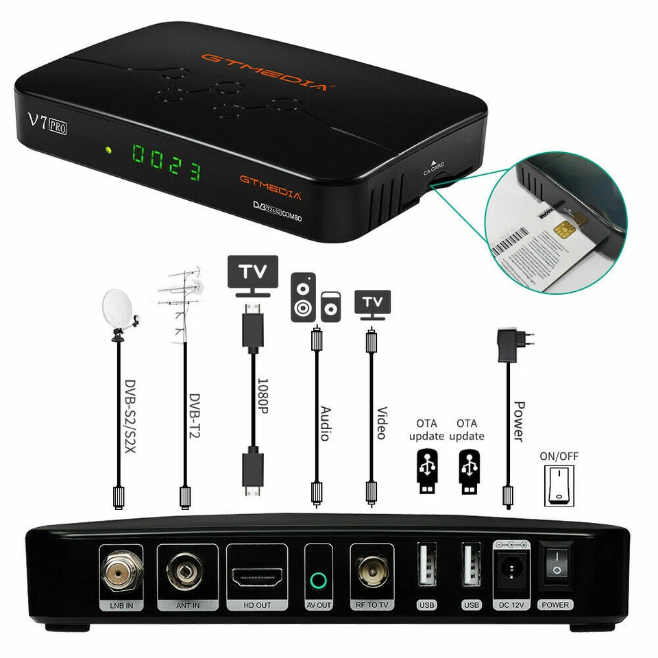 DVB-S2X/T2 Satellite Receiver Decoder Combo Box 1080P FHD CA Card Slot+ USB Wifi - Image 2 of 4