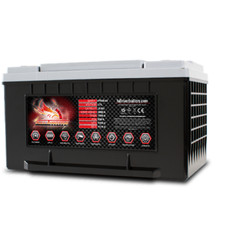 Full Throttle Ft930-65 Group 65 High Performance Agm Car Audio Battery