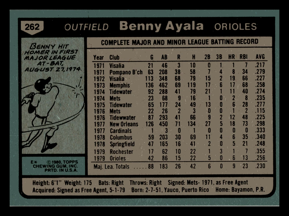 1980 Topps Benny Ayala #262 Baltimore Orioles EX-MINT - Image 2 of 2