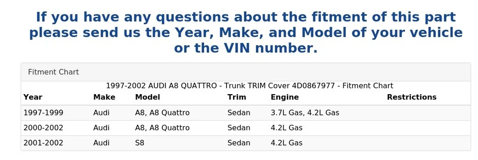 1997-2002 AUDI A8 QUATTRO - Trunk TRIM Cover 4D0867977 - Image 4 of 4