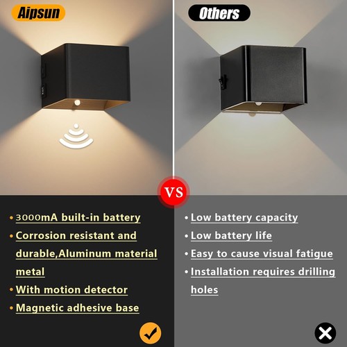 Wandlampe Kabellose LED Wand Leuchte Lampe 3000mAh Akku außen/innen wasserdicht - Bild 4 von 24