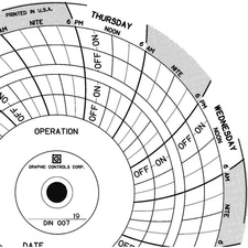 GRAPHIC CONTROLS Chart 007 Circular Paper Chart, 7 day, 60 pkg 30ZX67