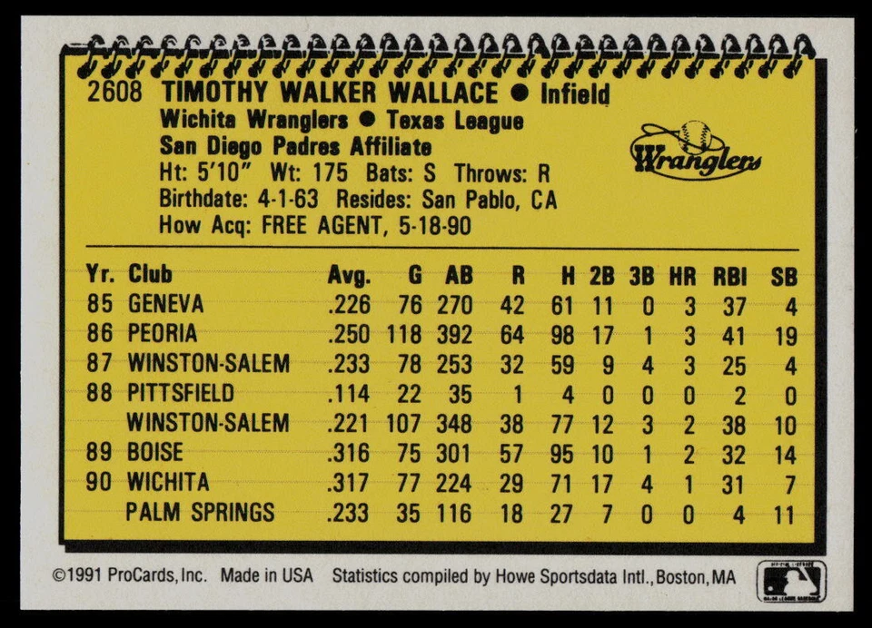 1991 ProCards Tim Wallace Wichita Wranglers - Image 2 of 2
