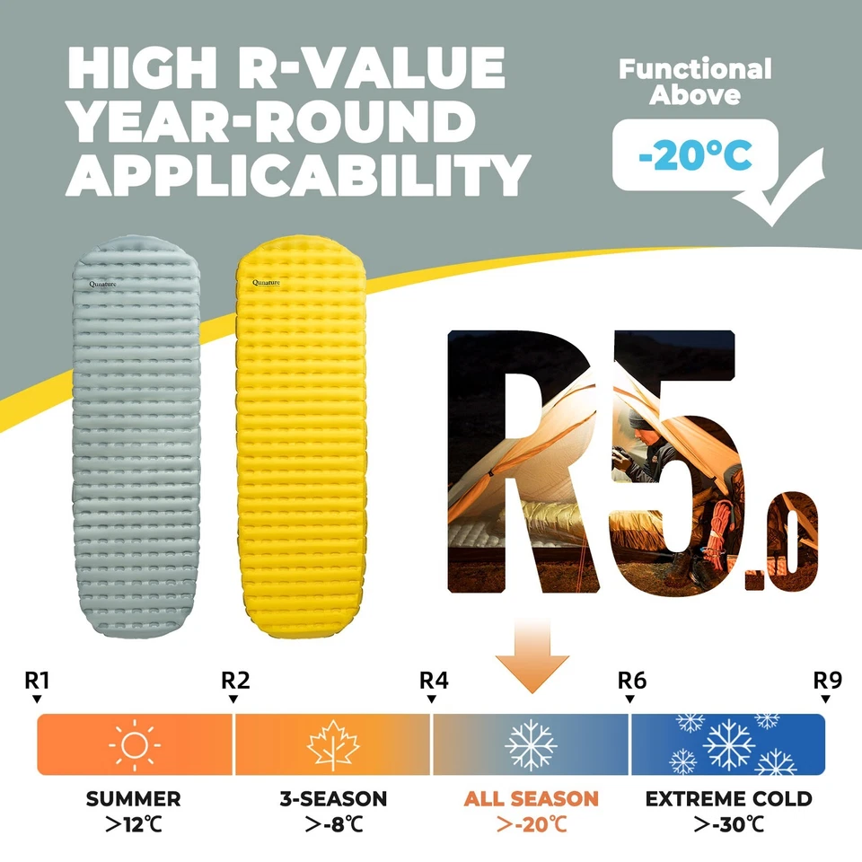 Qunature 490g Ultraleicht Camping Luftmatratze 5,0 R-Wert 8cm Dick Warm Isomatte - Bild 2 von 4