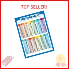 Multiplication Table Poster for Kids - Educational Times Table Chart for Math Cl