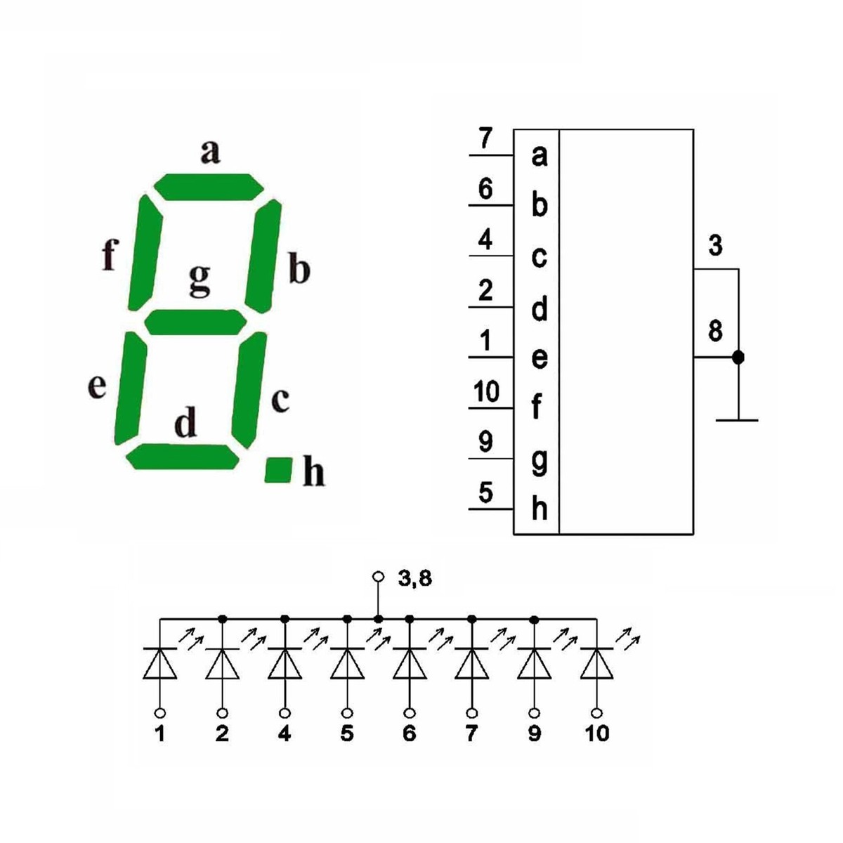 4pcs 7 segment LED Display Numeric Symbol 3mm Green AL304V SEL620