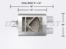 Flowsound 8c24d24 Performance Muffler Universal 2.25 Inlet Sd 1 Chamber