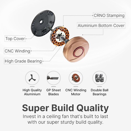 Nexo Designer 600 mm /24 inch High Speed Ceiling Fan - Picture 4 of 8