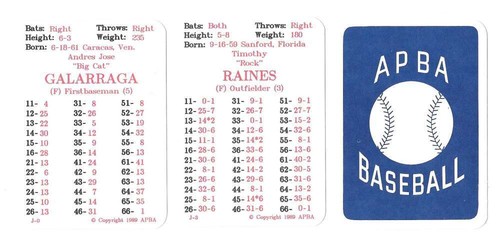 1988 APBA Season - MONTREAL EXPOS Team Set