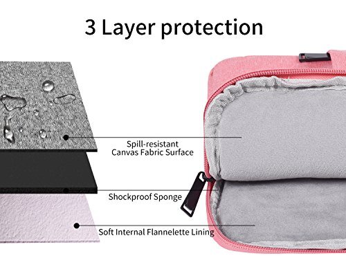 17.3 Inch Laptop Case Sleeve for Dell Inspiron 17/Dell G3 G7 17.3, HP Envy - Bild 5 von 6