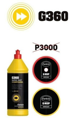 Headlight G360 Super Fast Sanding System And Polishing Paste Starter Kit KT3001