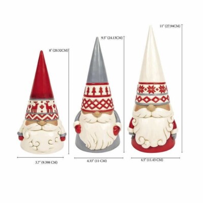 Jim Shore Heartwood Creek Christmas 2023 Holiday Nordic Gnome