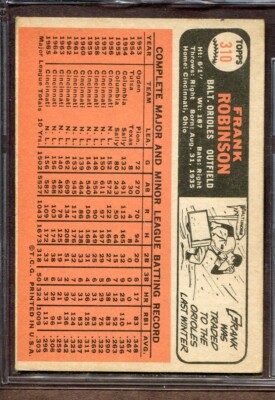1966 Topps Set-Break #310 Frank Robinson VG-VGEX *JAYSACE* | eBay