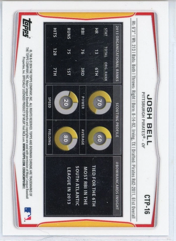 2014 Bowman Chrome Draft  Josh Bell CTP-16 & Paper TP-16  2 Card Lot - Image 2 of 4