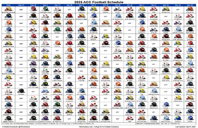 2025 ACC Football Helmet Schedule Poster 11 x 17 inches All Teams