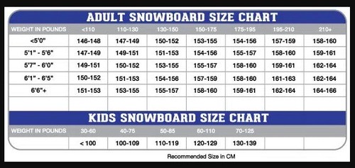 JUNGEN LIL' RIPPER ANFÄNGER SNOWBOARD 110 CM MIT JR RIPPER BINDUNG WEISS GRÖSSEN: 2-6 - Bild 10 von 10