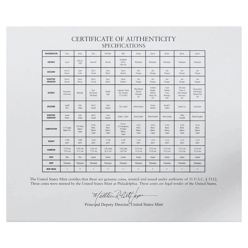 2017 P&D Mint Set Brilliant Uncirculated US with COAs (20 Coin Set) - Image 4 of 4