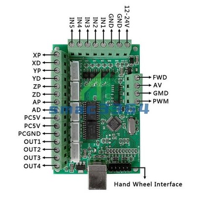MACH3 CNC Breakout Board USB 100KHz 5 Axis Driver Motion Controller #ea