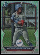 Mairoshendrick Martinus Bowman 2023 Bowman