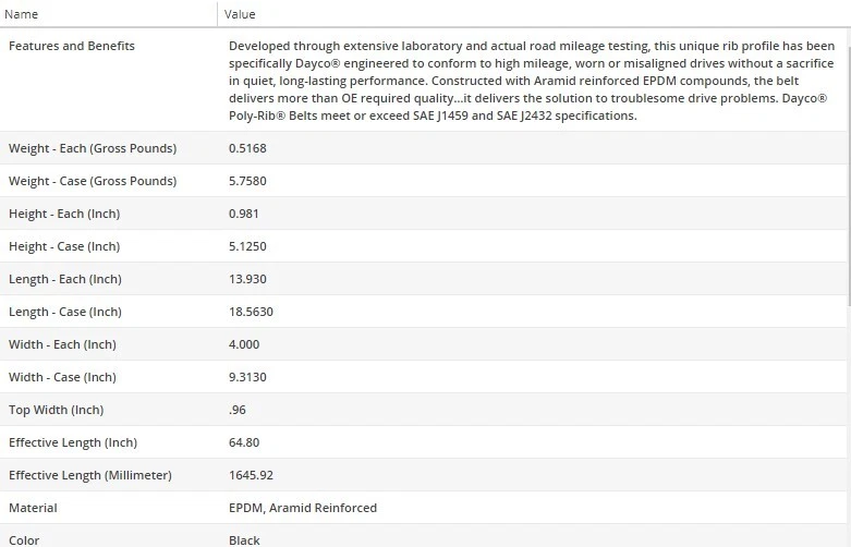 Cinturón serpentino Dayco Poly Rib para BMW ALPINA B7L XDRIVE 2011-2015 V8-4,4 L Foto 4 de 4
