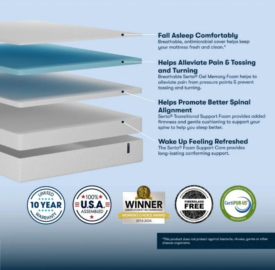 Luxury Serta 10" CALIFORNIA KING Cooling Gel Memory Foam Mattress In A Box - Image 3 of 4
