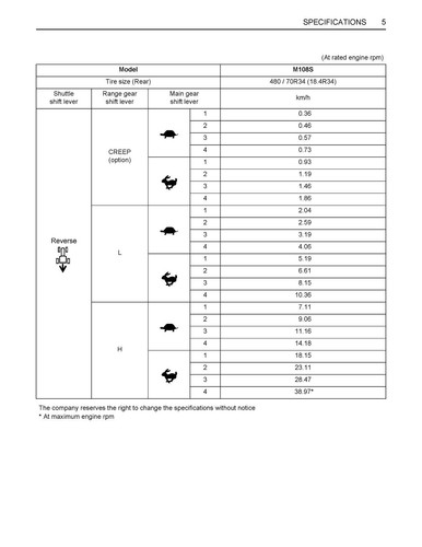 KUBOTA M108S TRACTOR OPERATORS MANUAL - STEEL COIL BINDING - DURABLE FRONT & BAC - Picture 10 of 13