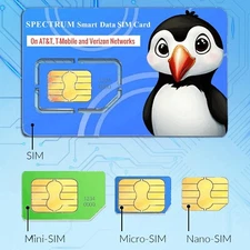 Data Only Super SIM Card on AT&T, T-Mobile, and Verizon, No SMS, No Voice