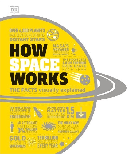 Thumbnail - How Space Works (gebundene Ausgabe) Dk How Stuff Works