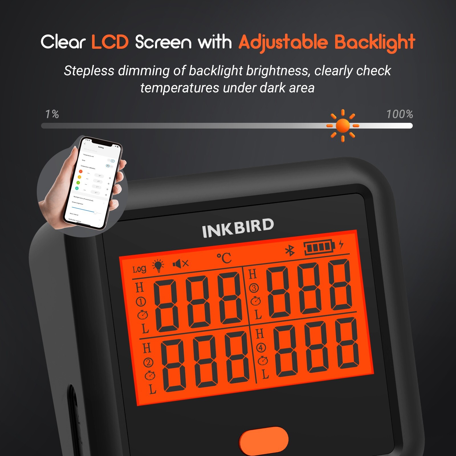 INKBIRD Meat Thermometer 300ft Bluetooth Backlit LCD PreAlarm Timer