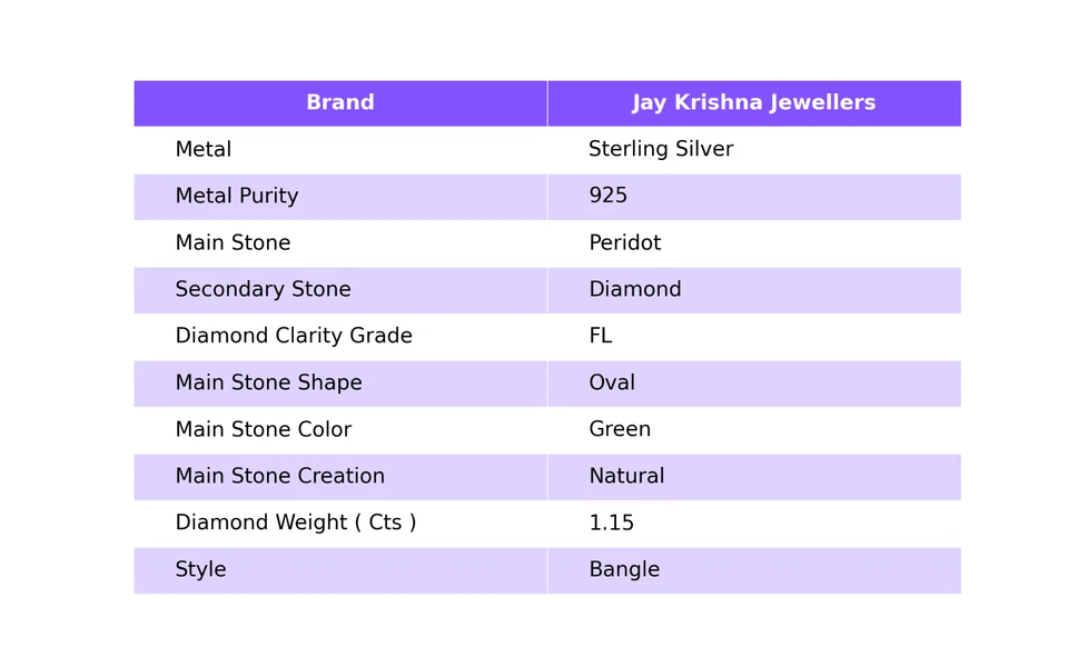 Peridot Edelstein Armreif, 925 Sterling Silber Diamant Empfangsarmreif - Bild 2 von 4