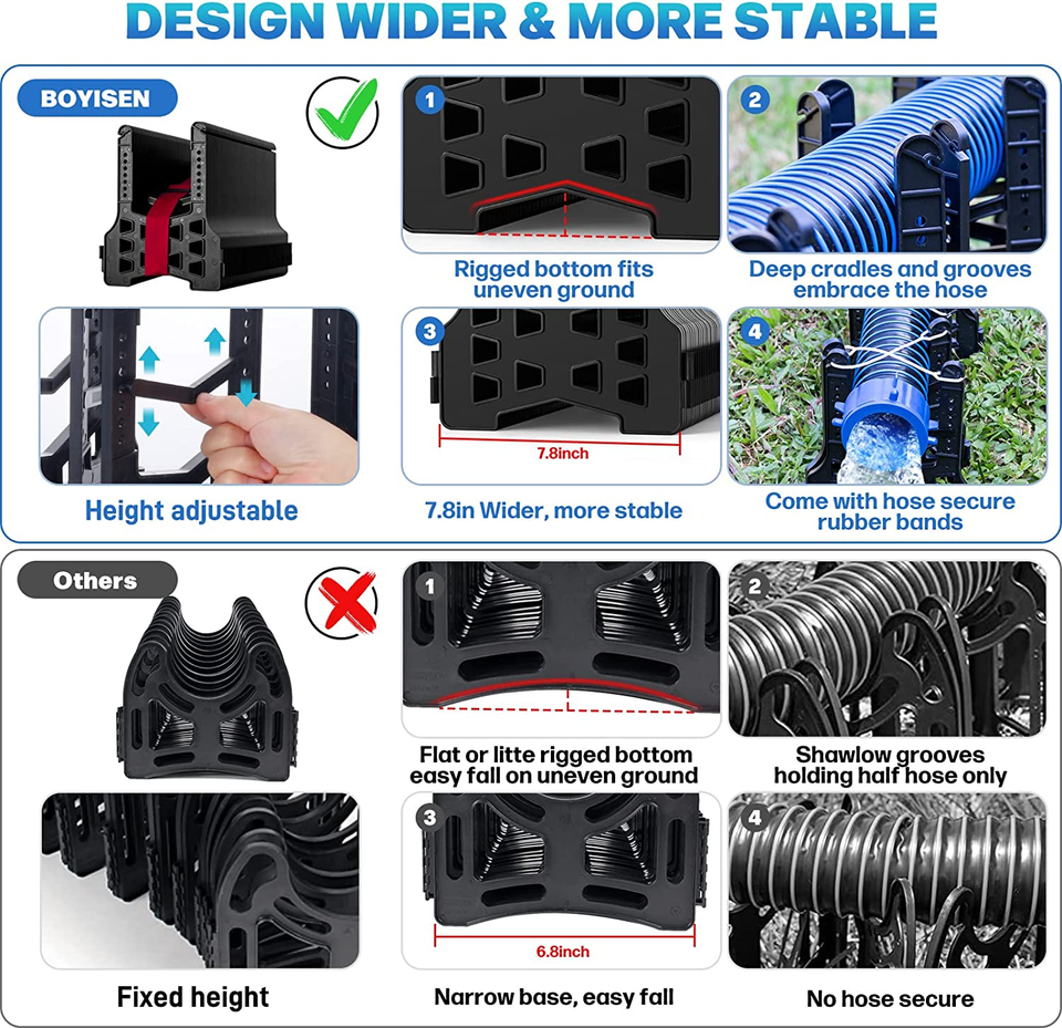 RV Sewer Hose Support Height Adjustable Camper Sewer Hose Holder eBay