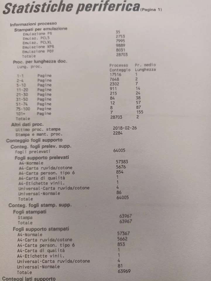 Stampante Lexmark MS810 usata seminuova + tamburo + toner - Immagine 2 di 3