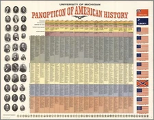 12300.Decor Poster.Vintage Interior wall design.Panopticon.American History mao