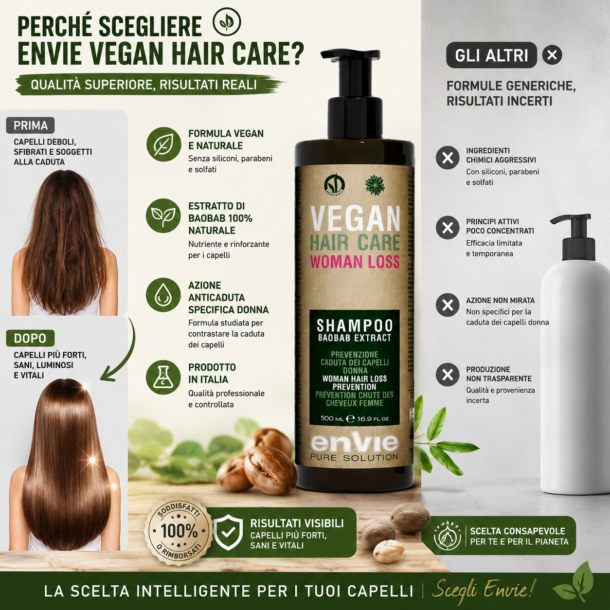 Shampoo Anticaduta Capelli Donna - Vegan estratto di Baobab 500ml