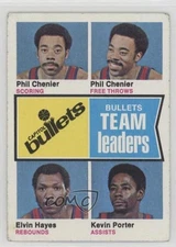 1974-75 Topps Phil Chenier Elvin Hayes Kevin Porter #98 HOF
