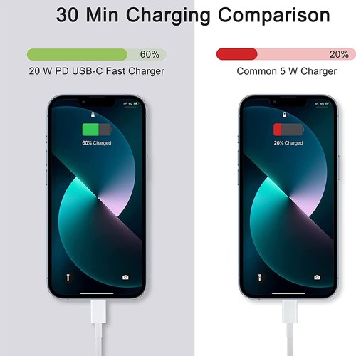 Chargeur Rapide iPhone, 20W Chargeur avec Câble USB C 1m Certifié - Afbeelding 3 van 7