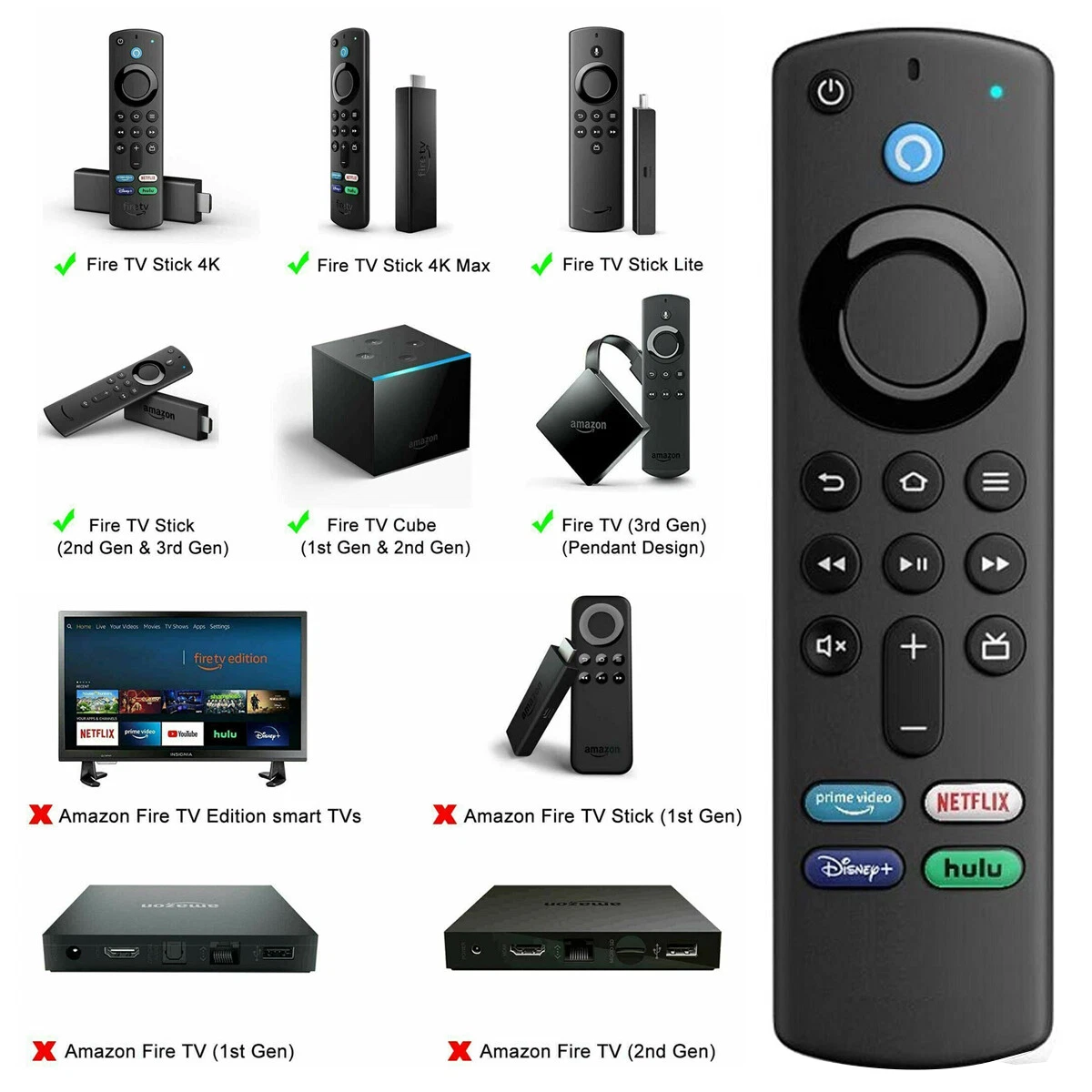 Remote control RF for  Fire TV Fire TV Cube Fire TV