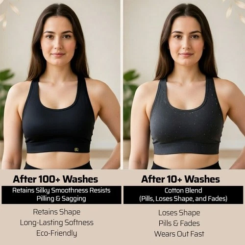 Eirica Women's Ladies Sports Bra Lenzing Micro Modal Non Wired High Yoga Pack 2 - Picture 9 of 48